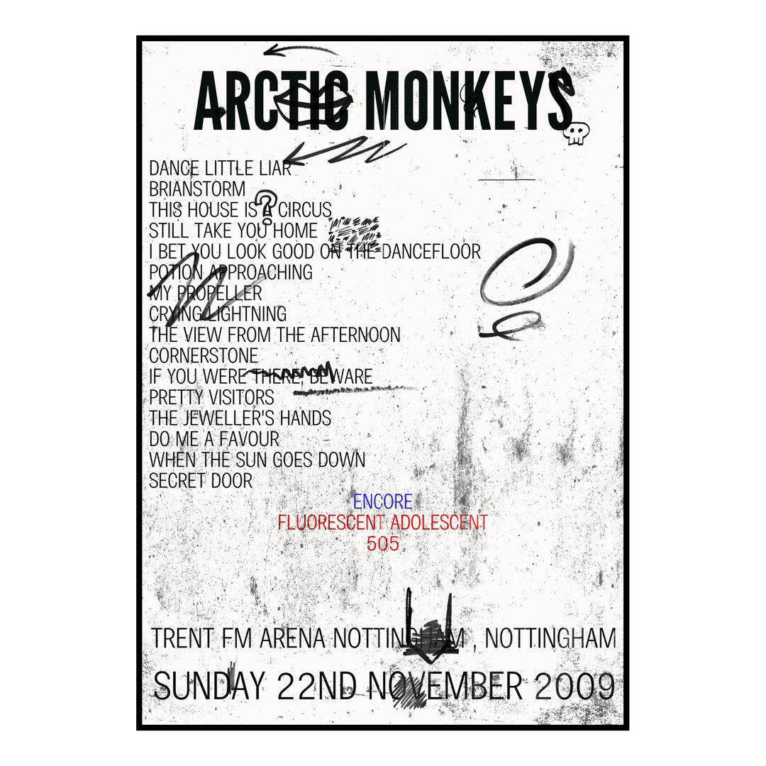 Arctic Monkeys Nottingham 22nd November 2009 Setlist poster