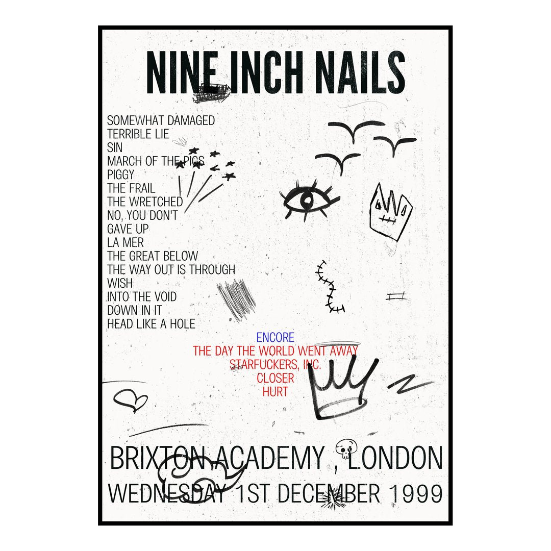 Nine Inch Nails London 1st December 1999 Setlist poster