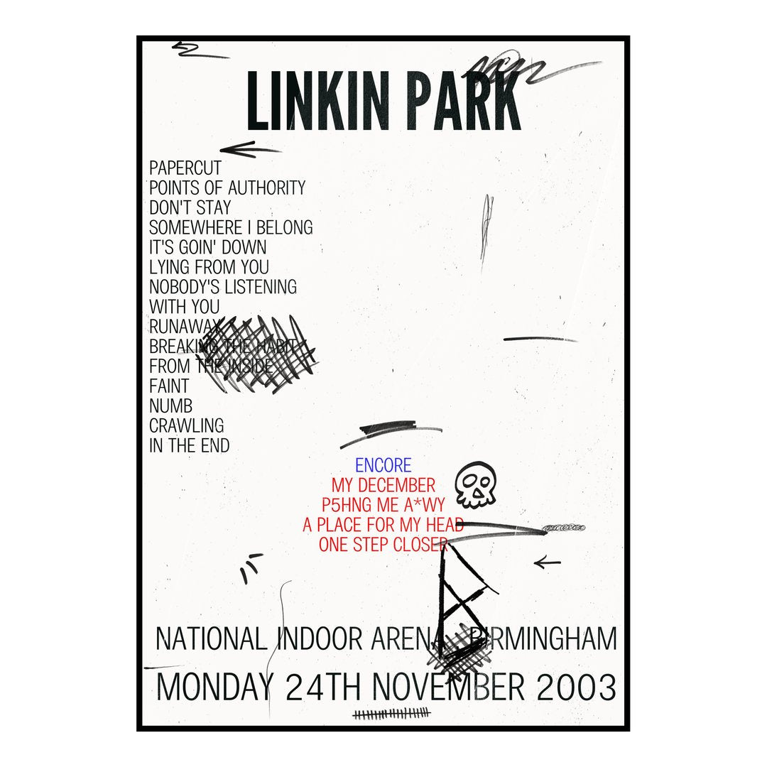 Linkin Park Birmingham 24th November 2003 Setlist poster