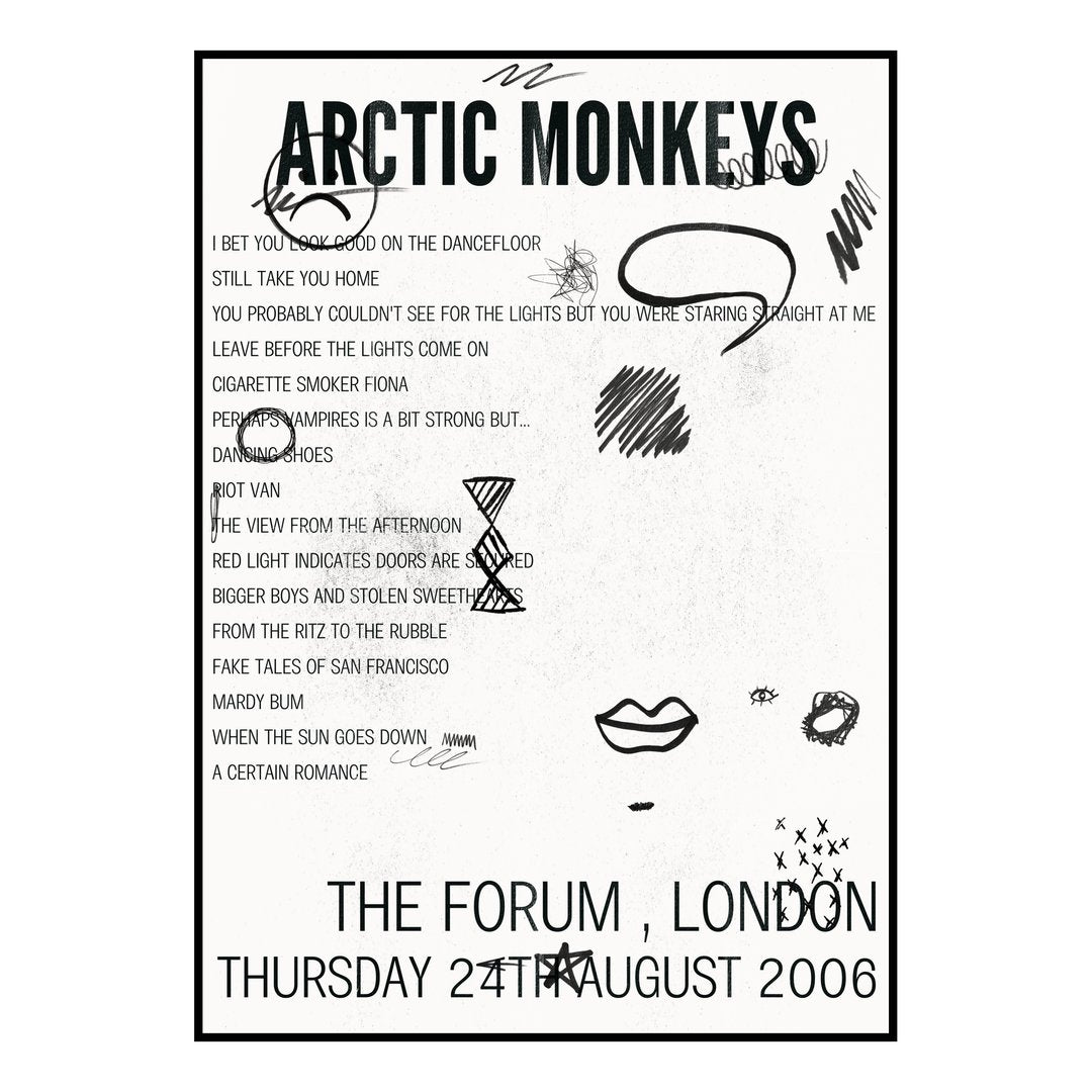 Arctic Monkeys London 24th August 2006 Setlist poster