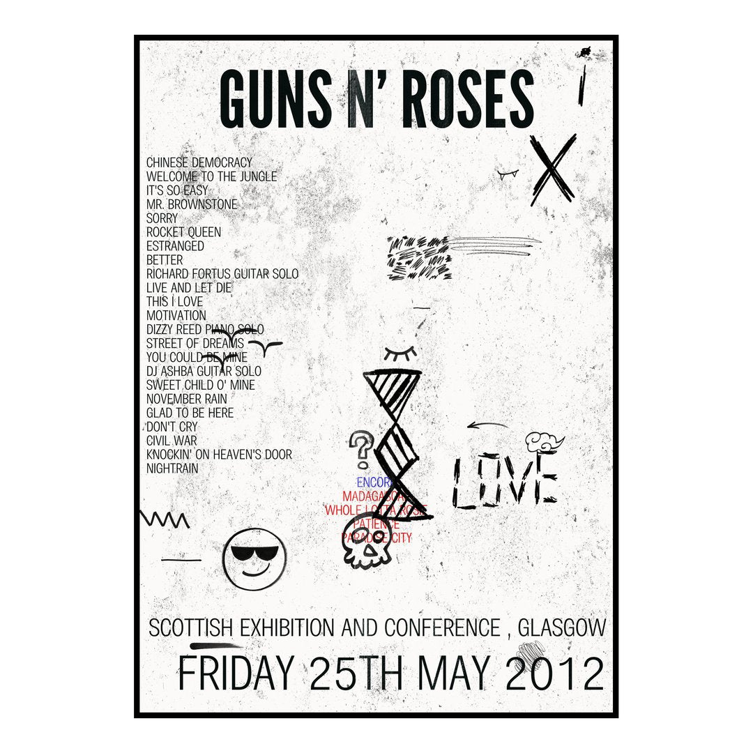 Guns N’ Roses Glasgow 25th May 2012 Setlist poster