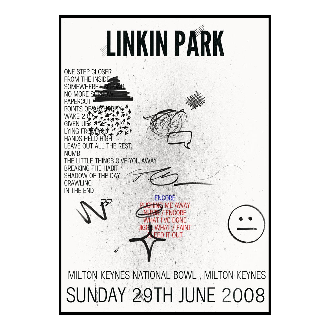 Linkin Park Milton Keynes 29th June 2008 Setlist poster
