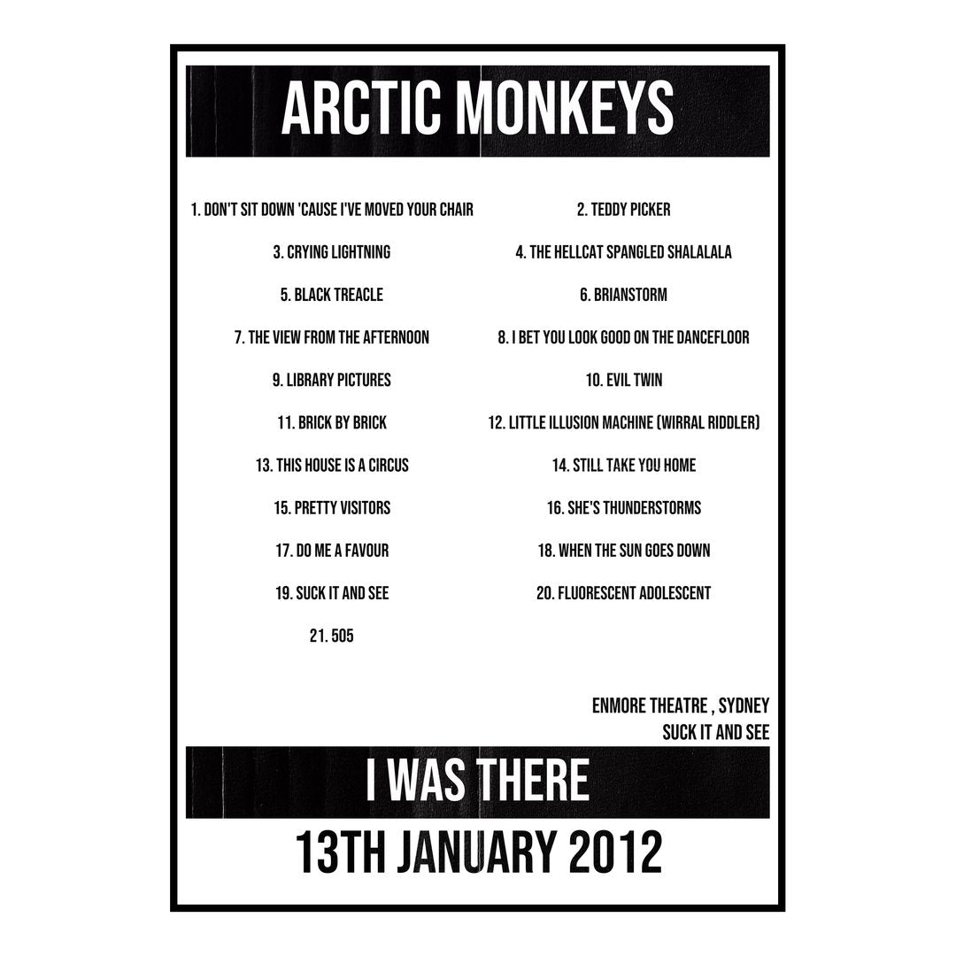 Arctic Monkeys Sydney 13th January 2012 Setlist poster