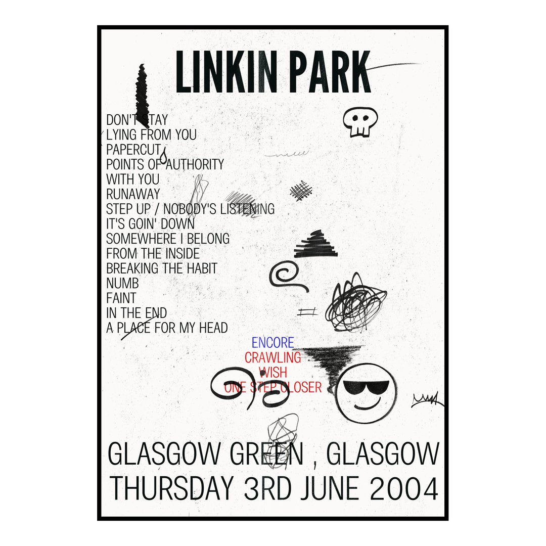 Linkin Park Glasgow 3rd June 2004 Setlist poster
