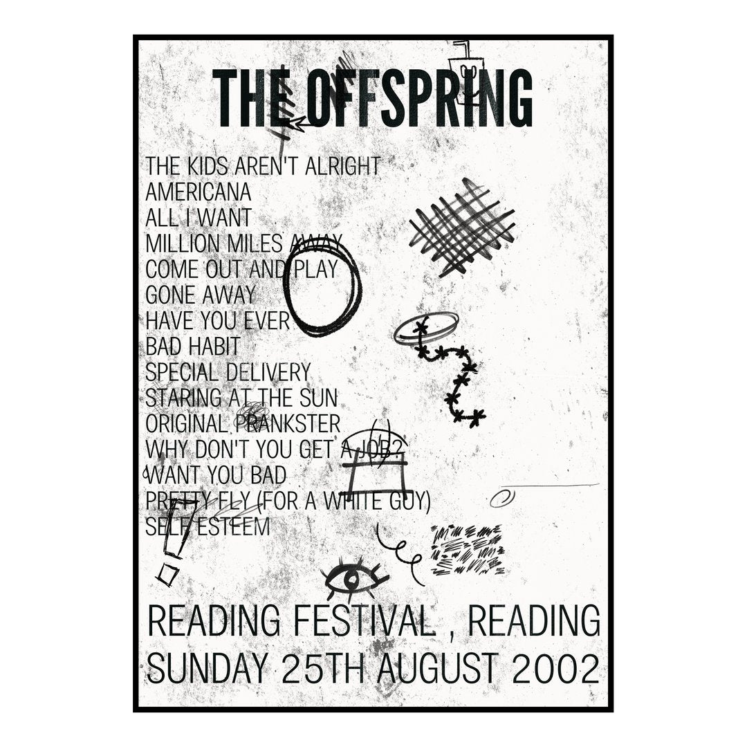 The Offspring Reading 25th August 2002 Setlist poster