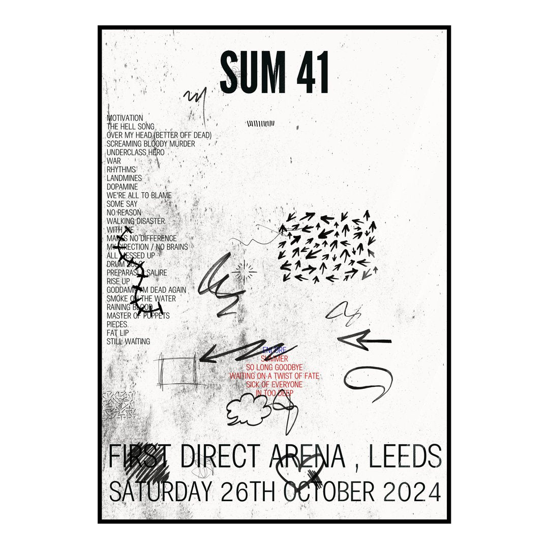 Sum 41 Leeds 26th October 2024 Setlist poster