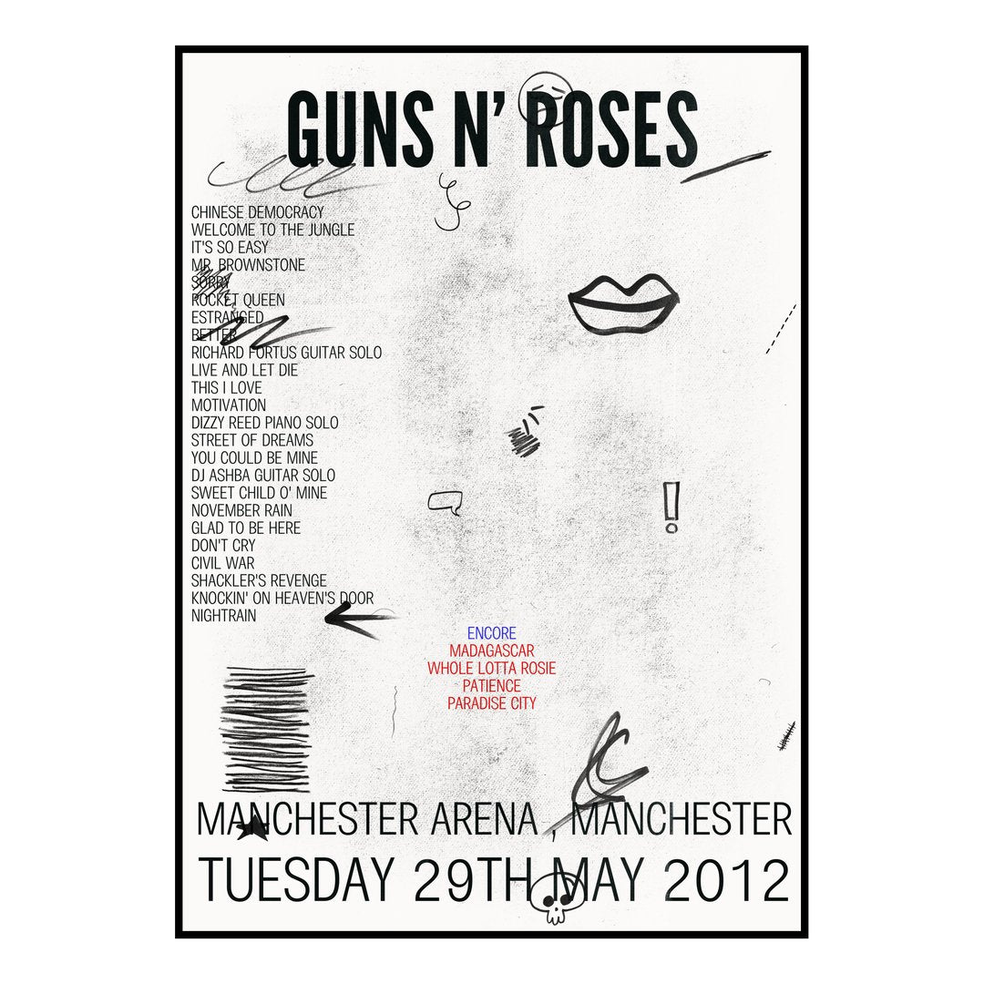 Guns N’ Roses Manchester 29th May 2012 Setlist poster