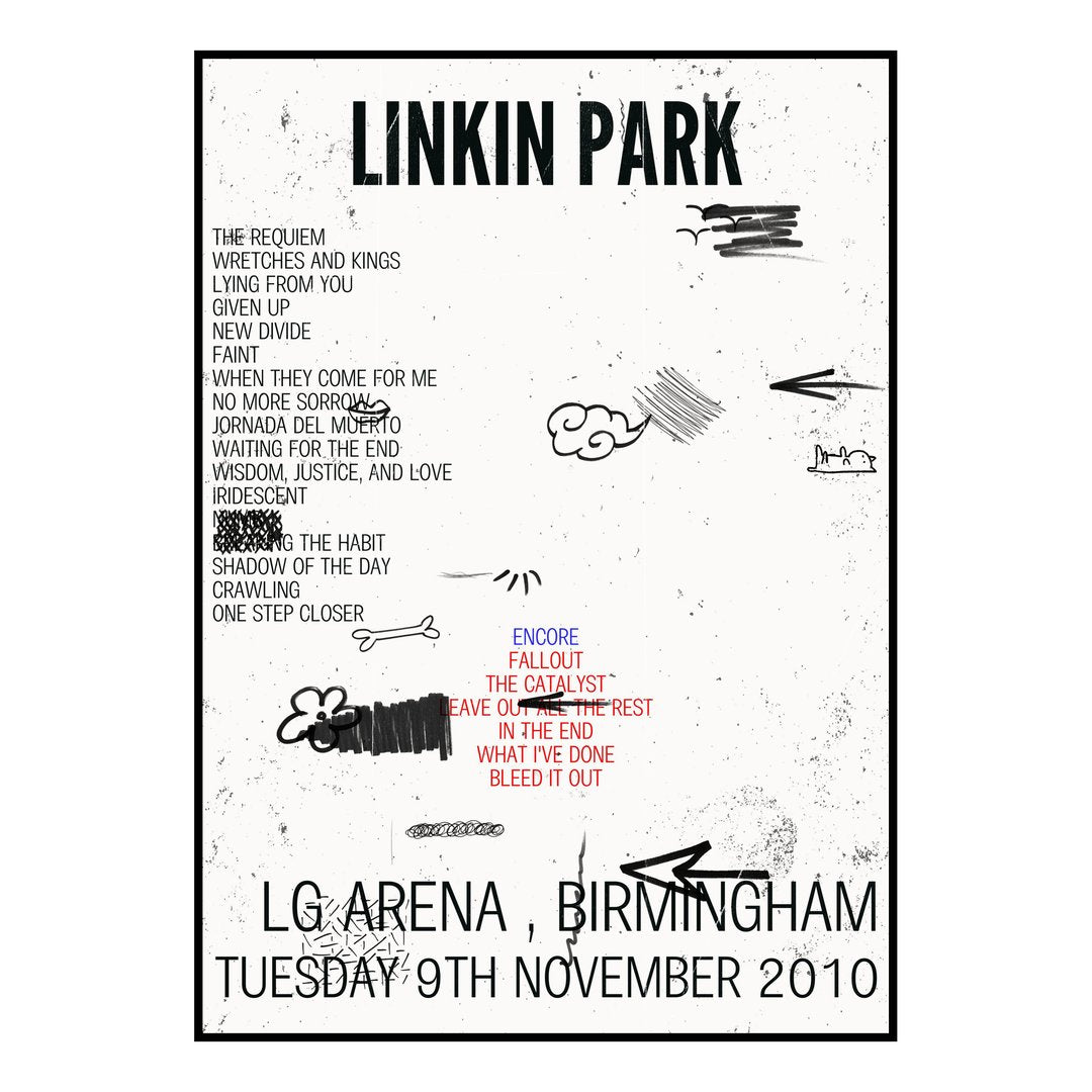 Linkin Park Birmingham 9th November 2010 Setlist poster