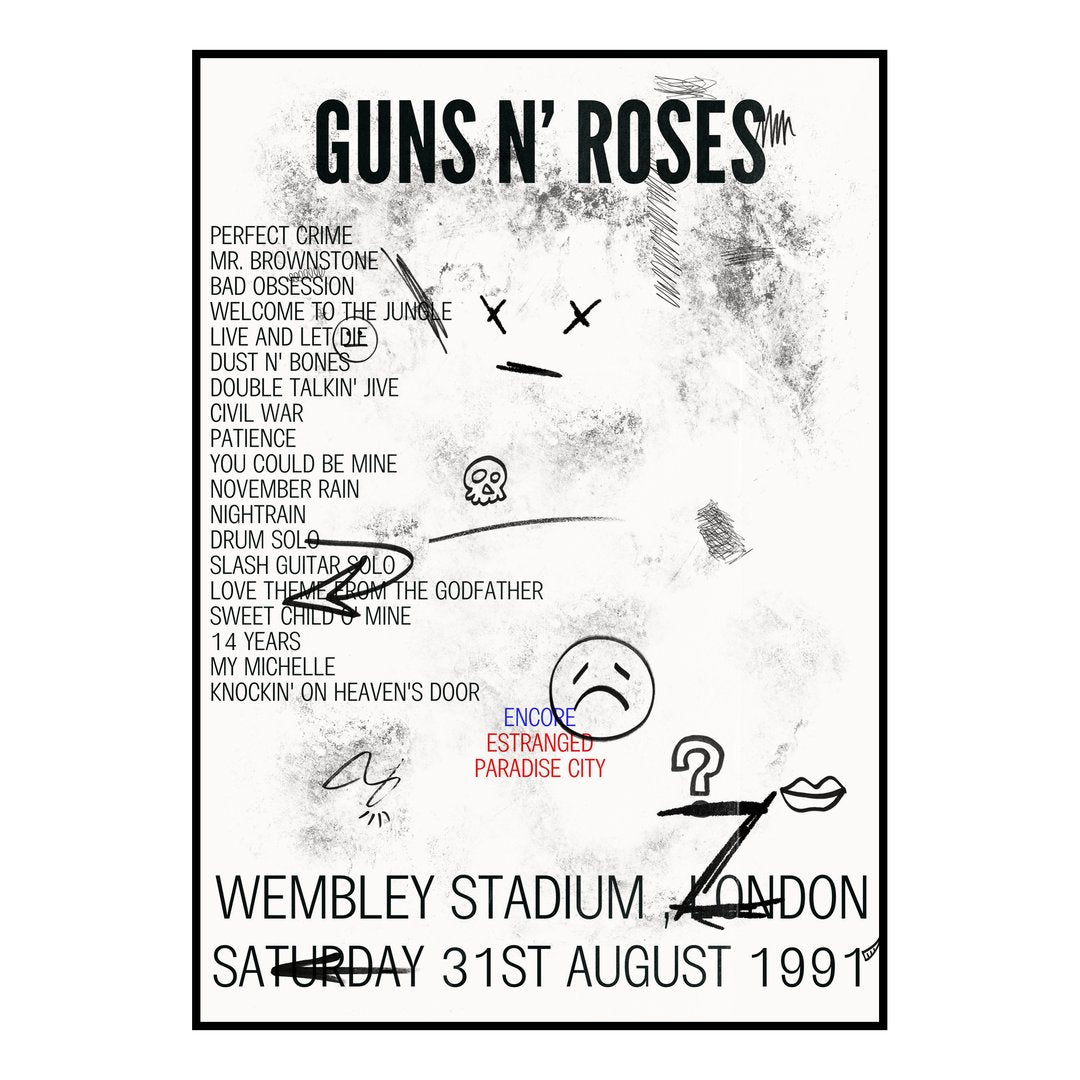 Guns N’ Roses London 31st August 1991 Setlist poster