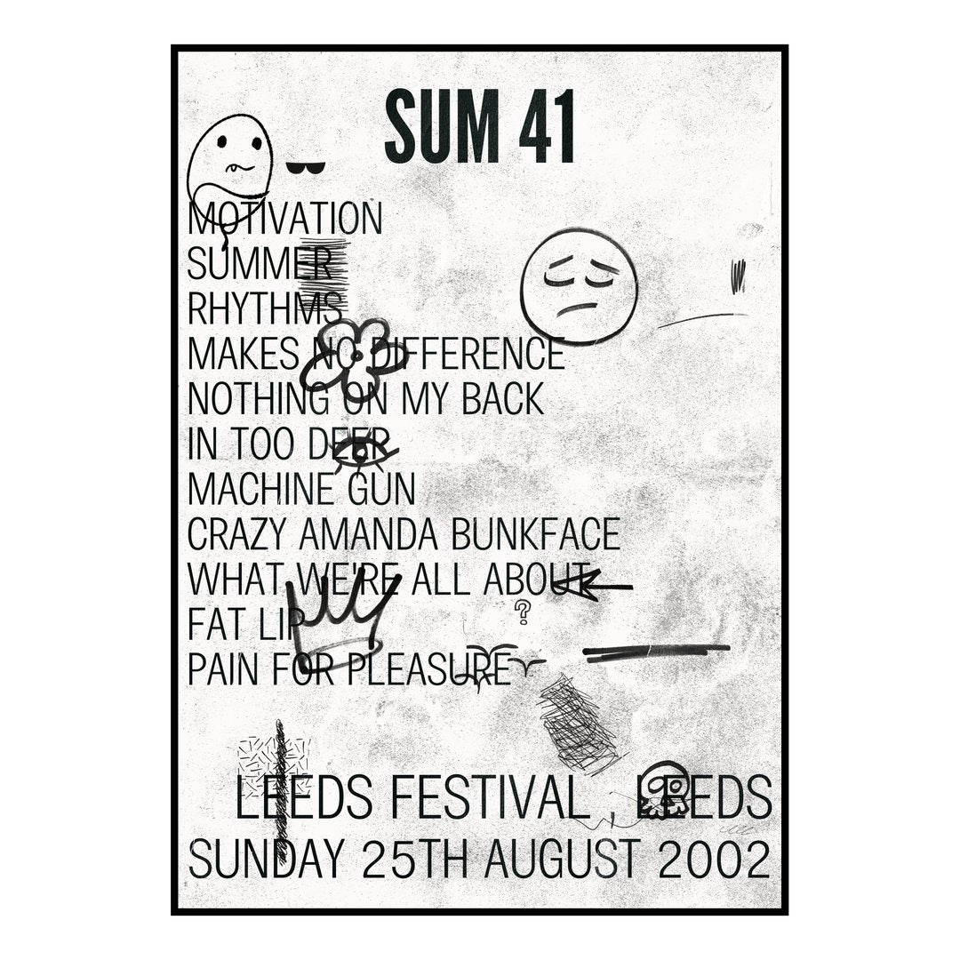 Sum 41 Leeds 25th August 2002 Setlist poster