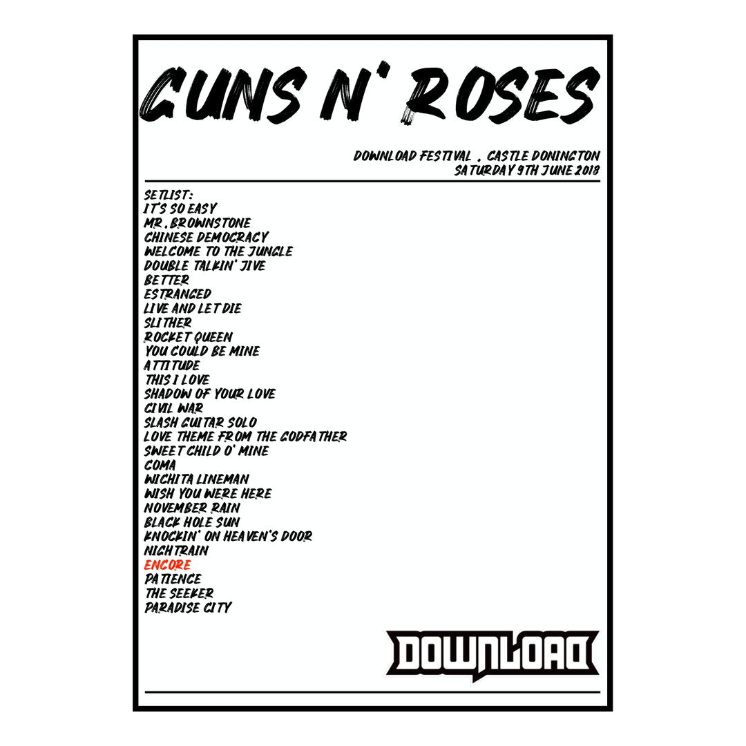 Guns N’ Roses Castle Donington 9th June 2018 Setlist poster