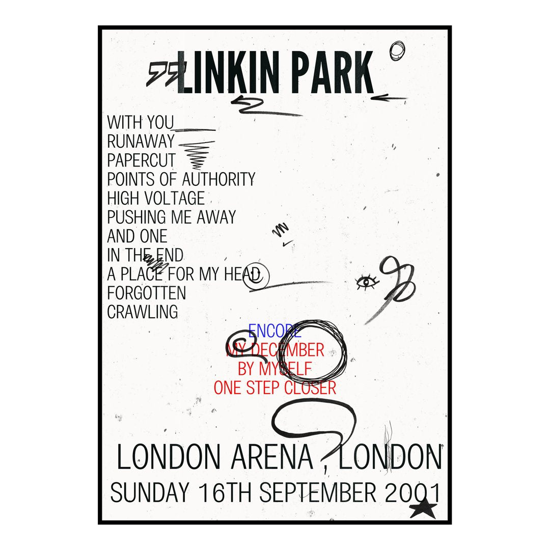 Linkin Park London 16th September 2001 Setlist poster