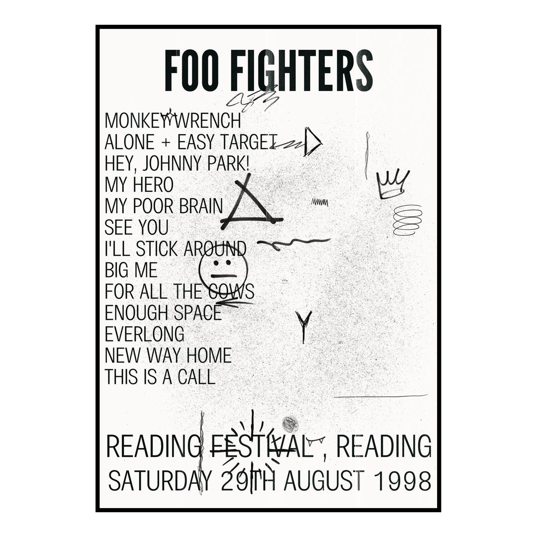 Foo Fighters Reading 29th August 1998 Setlist poster