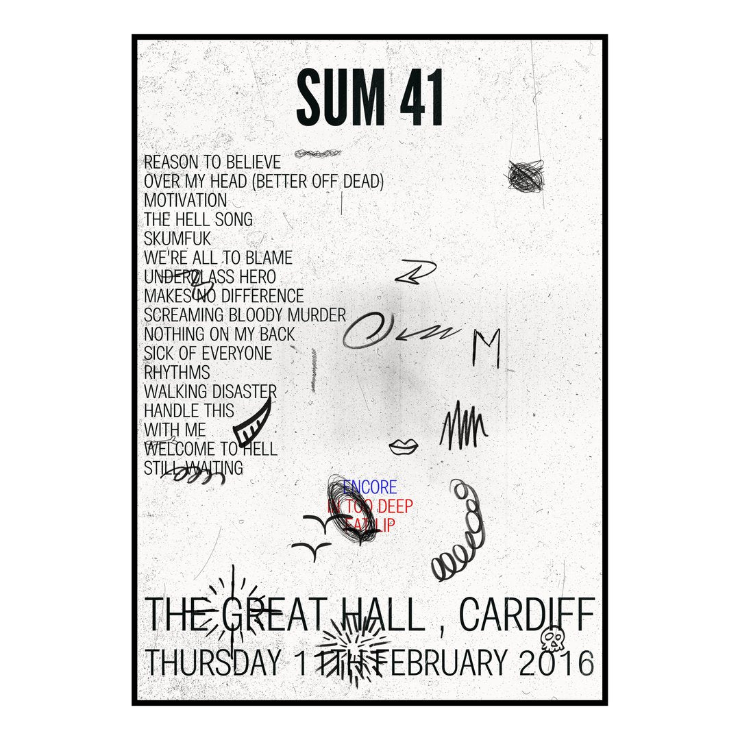 Sum 41 Cardiff 11th February 2016 Setlist poster