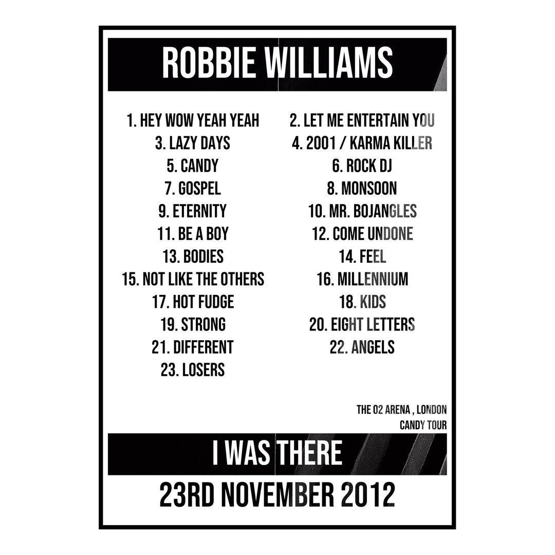 Robbie Williams London 23rd November 2012 Setlist poster