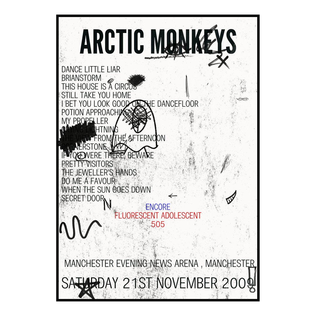 Arctic Monkeys Manchester 21st November 2009 Setlist poster