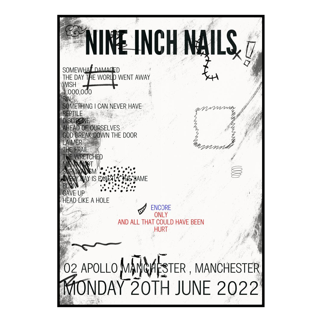 Nine Inch Nails Manchester 20th June 2022 Setlist poster
