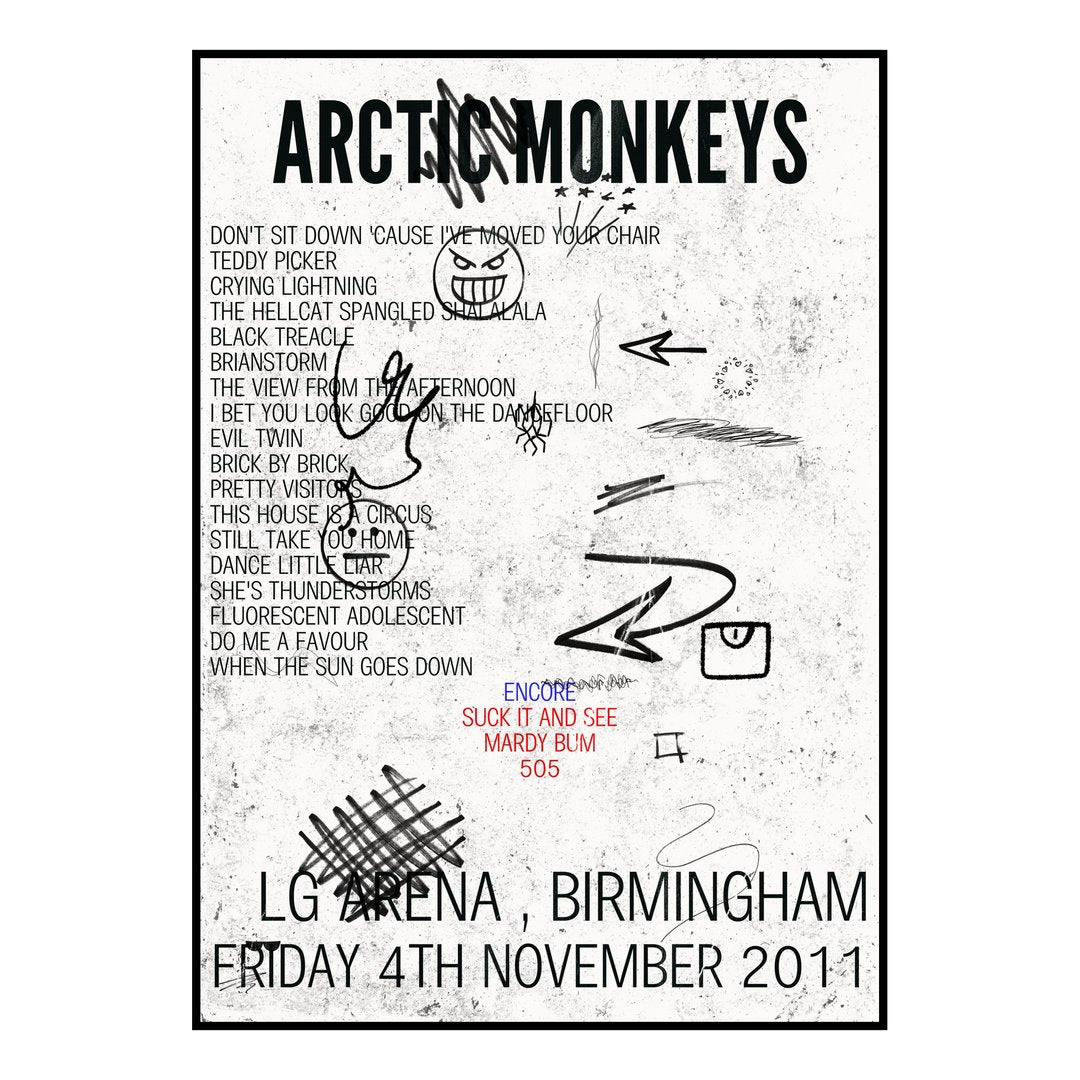 Arctic Monkeys Birmingham 4th November 2011 Setlist poster