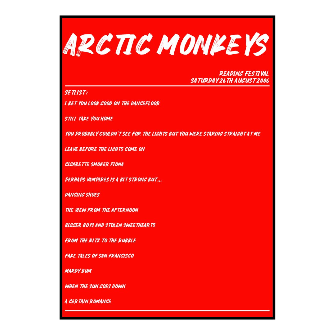 Arctic Monkeys Reading 26th August 2006 Setlist poster