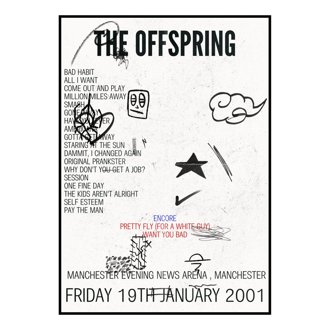 The Offspring Manchester 19th January 2001 Setlist poster