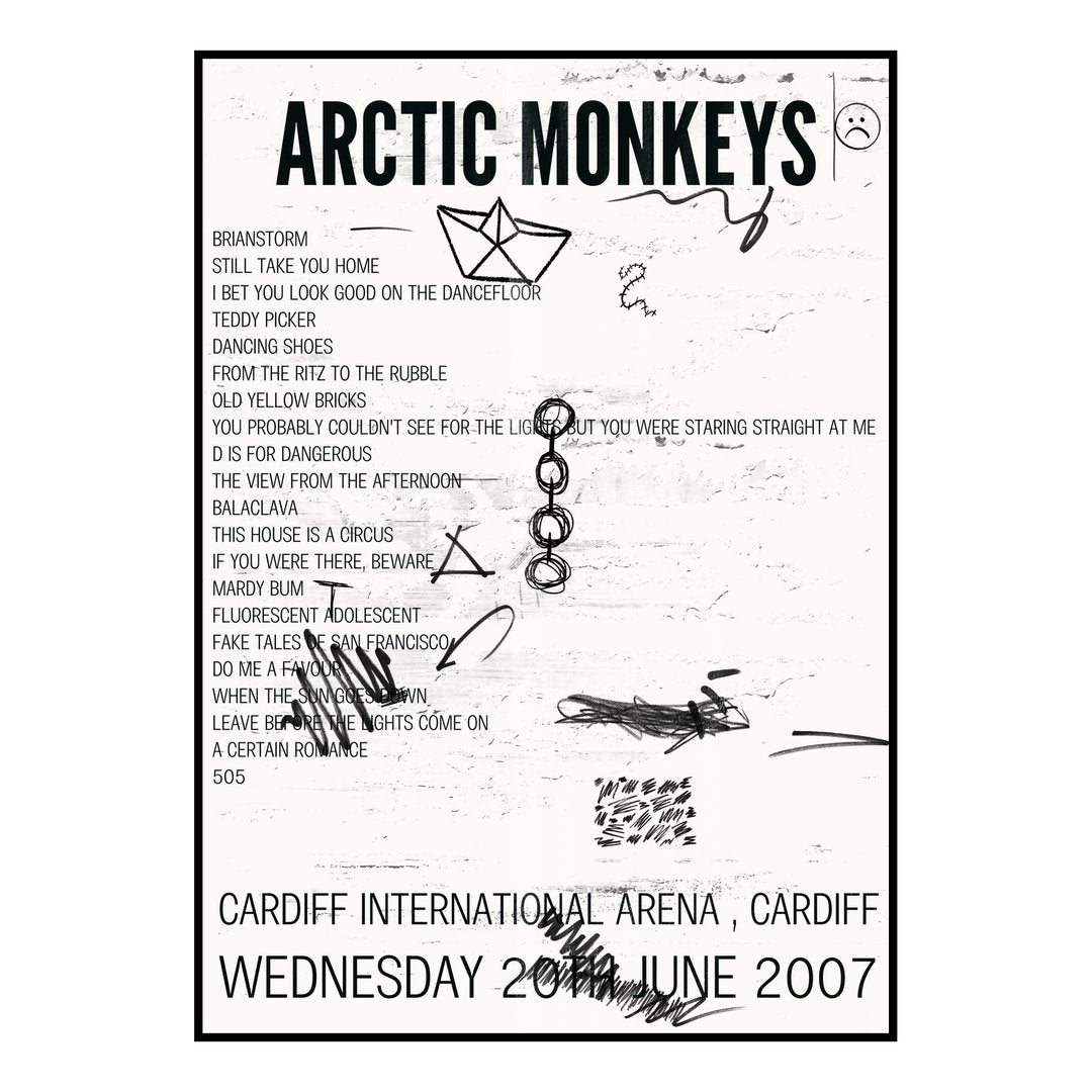 Arctic Monkeys Cardiff 20th June 2007 Setlist poster