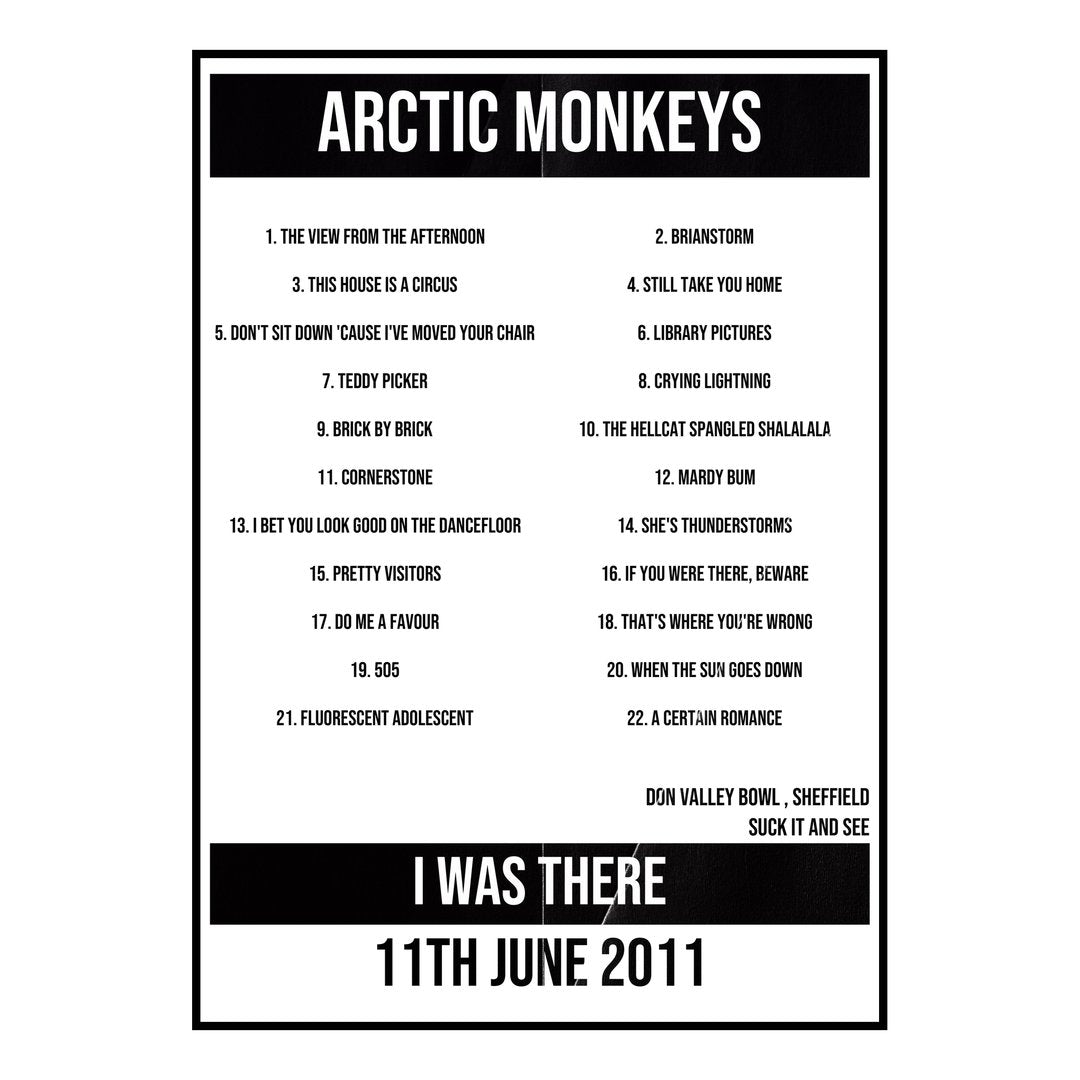Arctic Monkeys Sheffield 11th June 2011 Setlist poster
