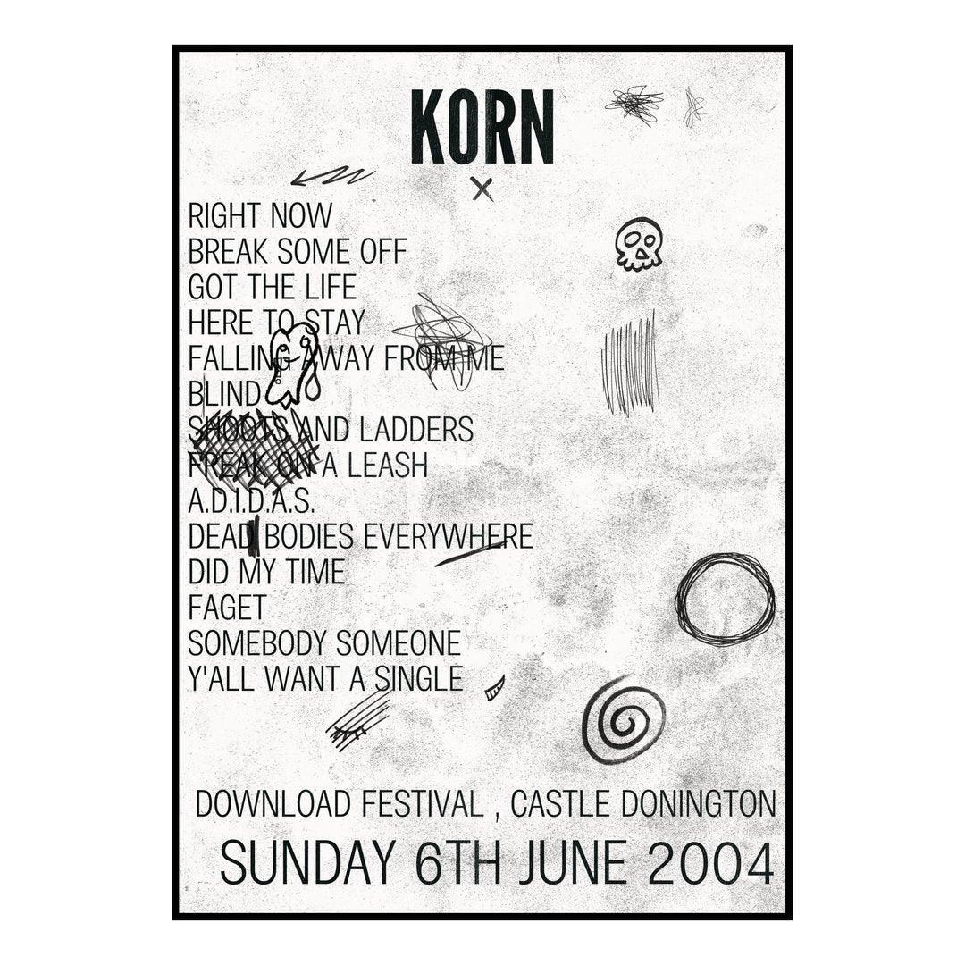 Korn Castle Donington 6th June 2004 Setlist poster