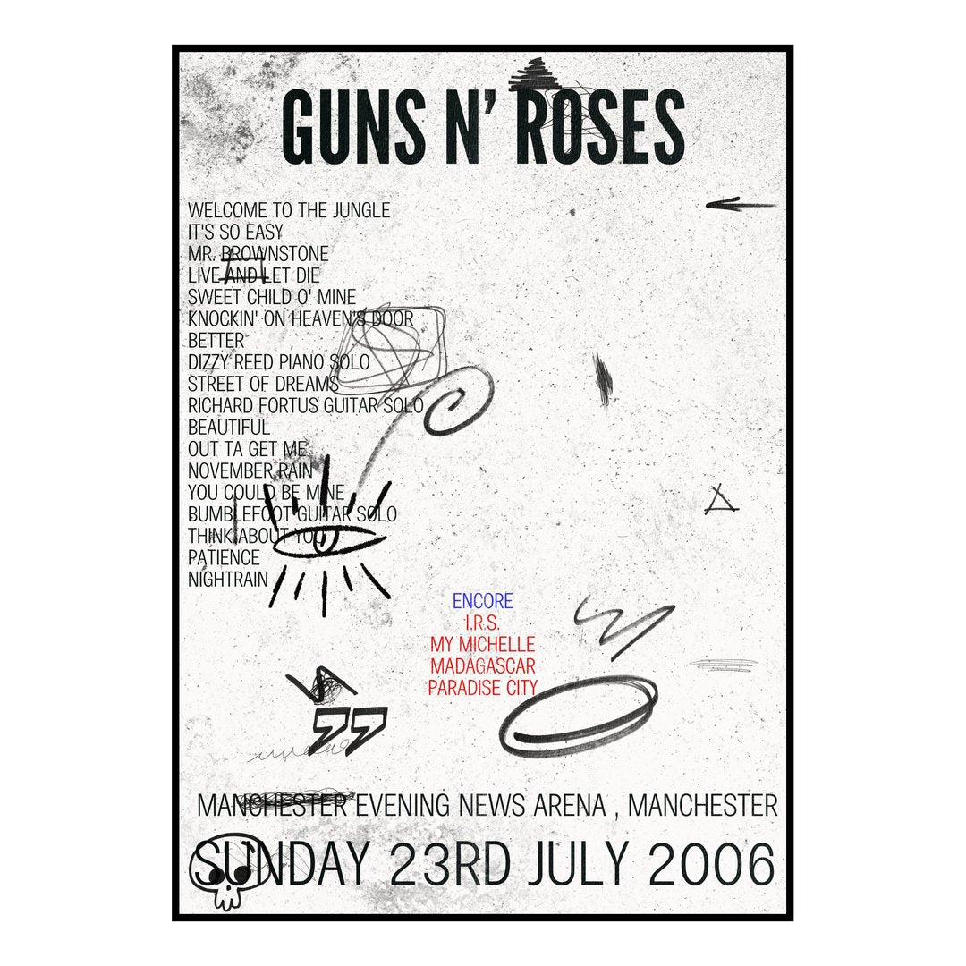 Guns N’ Roses Manchester 23rd July 2006 Setlist poster