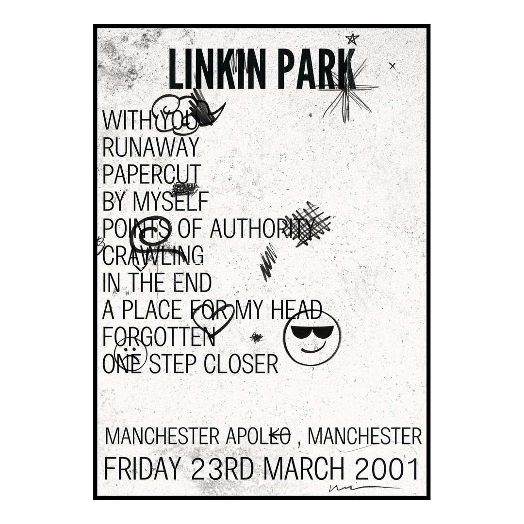 Linkin Park Manchester 23rd March 2001 Setlist poster