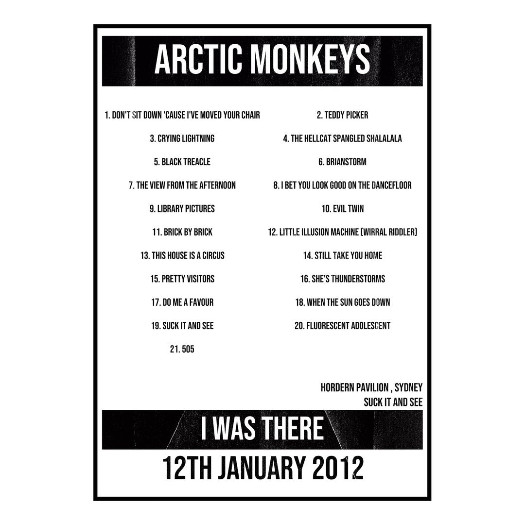 Arctic Monkeys Sydney 12th January 2012 Setlist poster