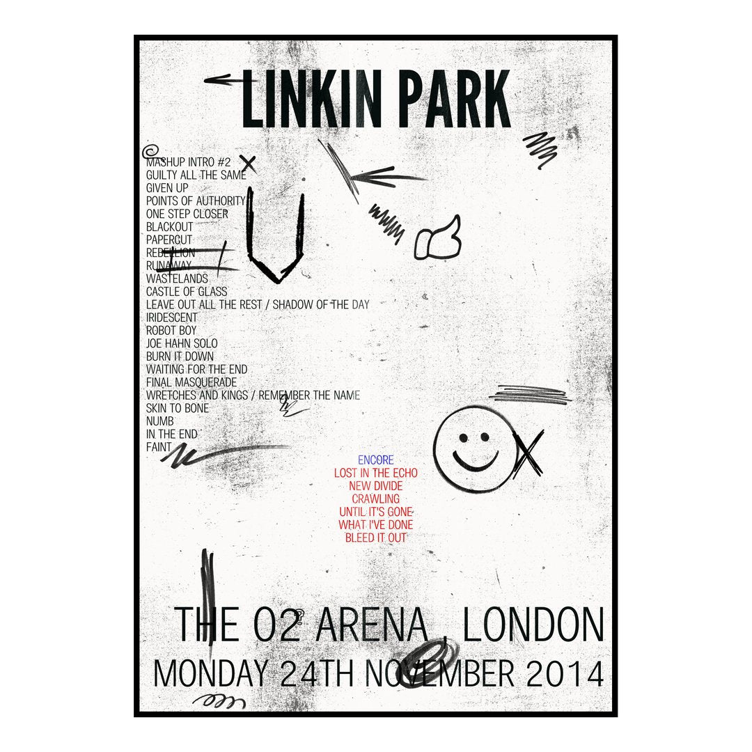 Linkin Park London 24th November 2014 Setlist poster