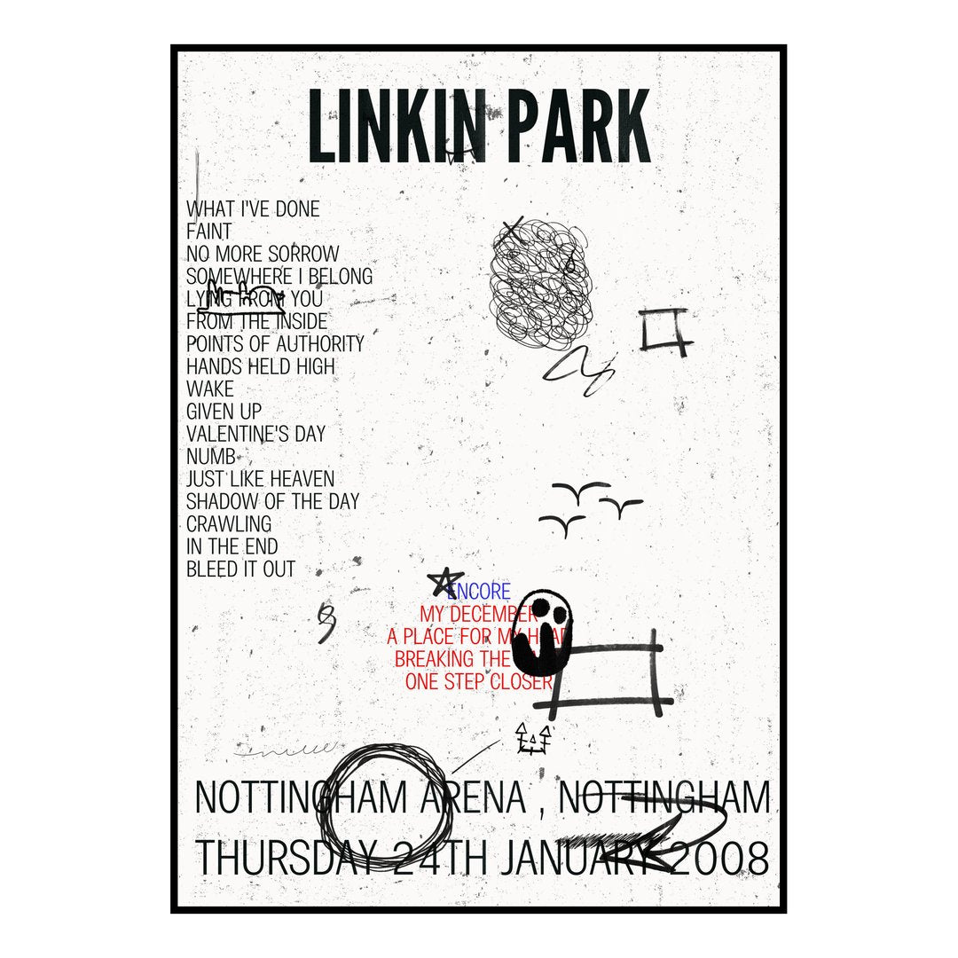 Linkin Park Nottingham 24th January 2008 Setlist poster