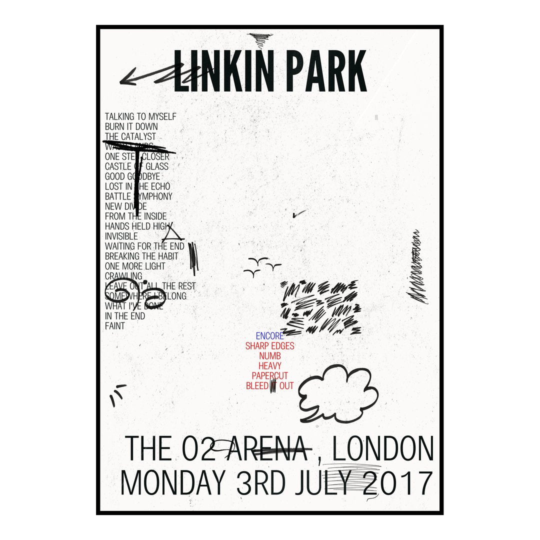 Linkin Park London 3rd July 2017 Setlist poster