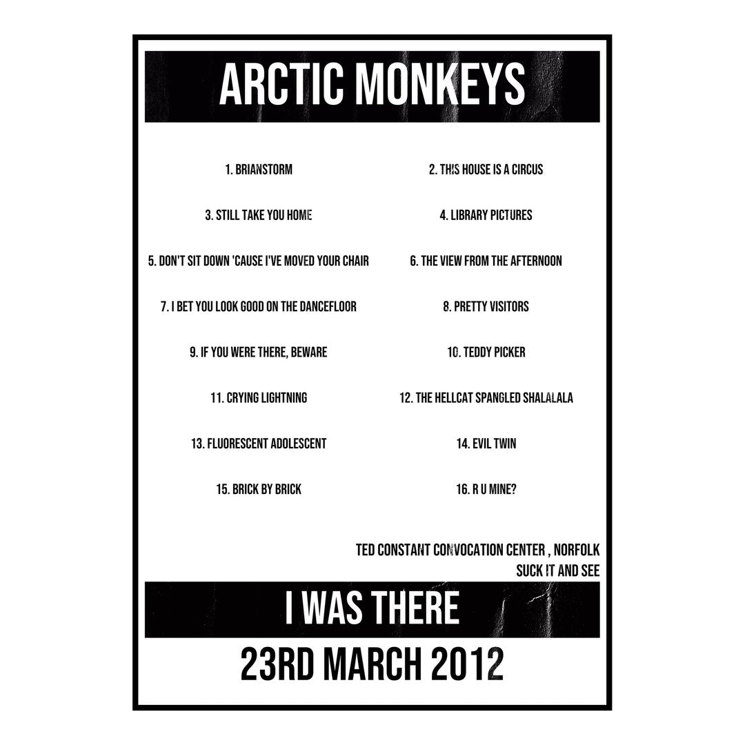 Arctic Monkeys Norfolk 23rd March 2012 Setlist poster