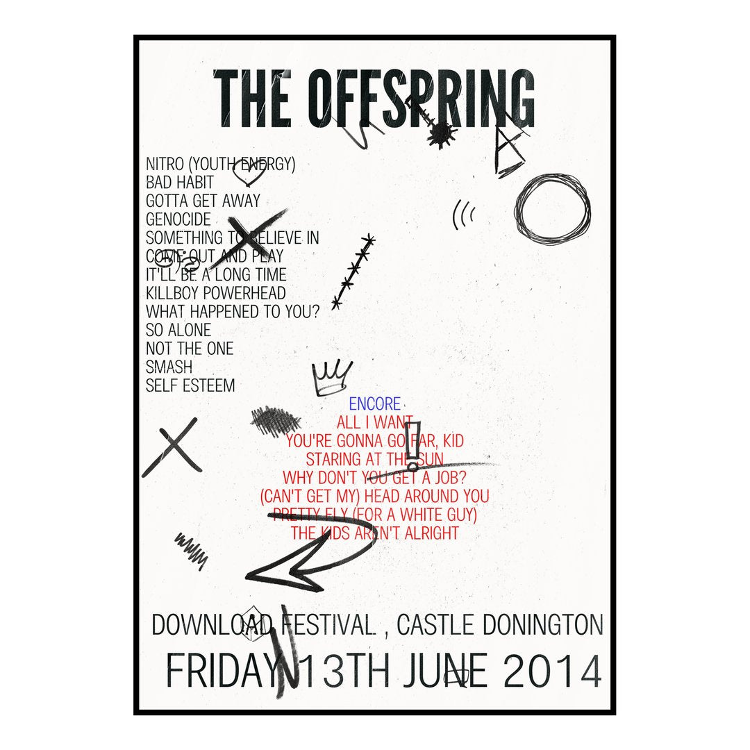 The Offspring Castle Donington 13th June 2014 Setlist poster