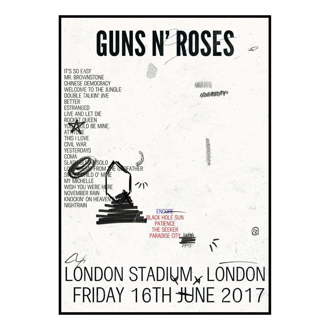 Guns N’ Roses London 16th June 2017 Setlist poster