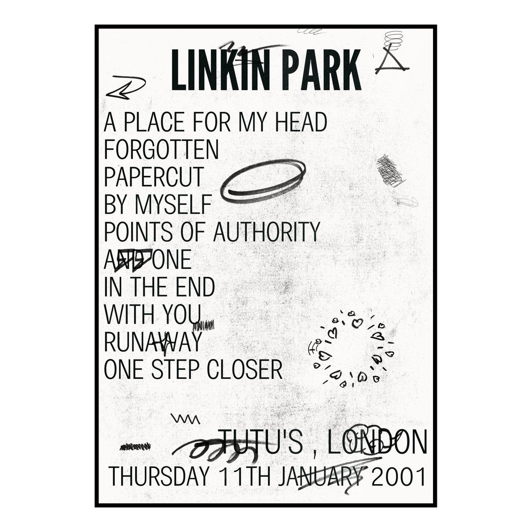 Linkin Park London 11th January 2001 Setlist poster