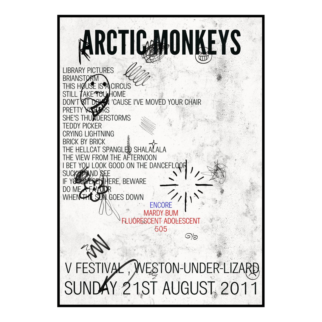 Arctic Monkeys Weston-under-Lizard 21st August 2011 Setlist poster