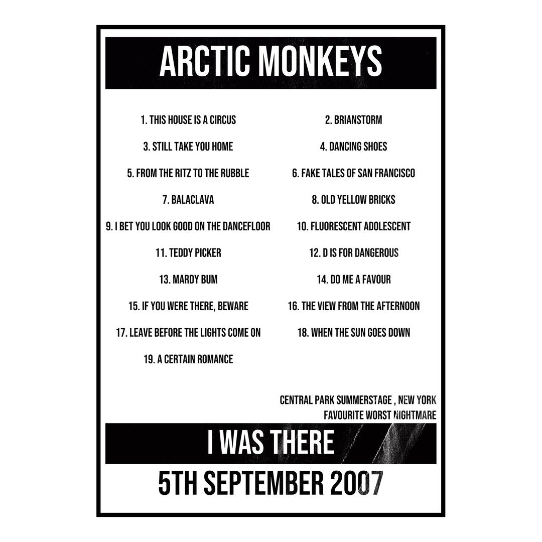 Arctic Monkeys New York 5th September 2007 Setlist poster