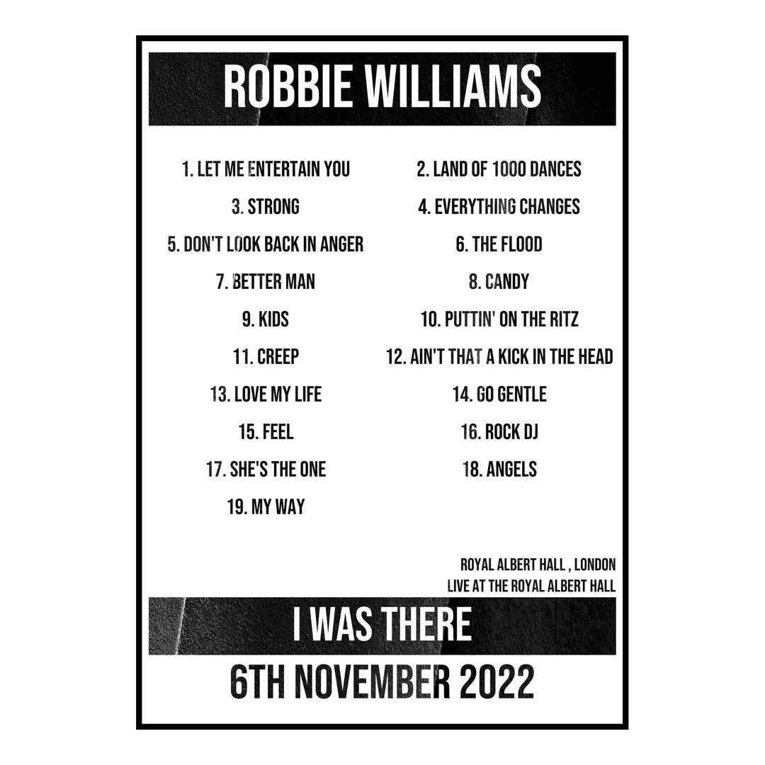 Robbie Williams London 6th November 2022 Setlist poster
