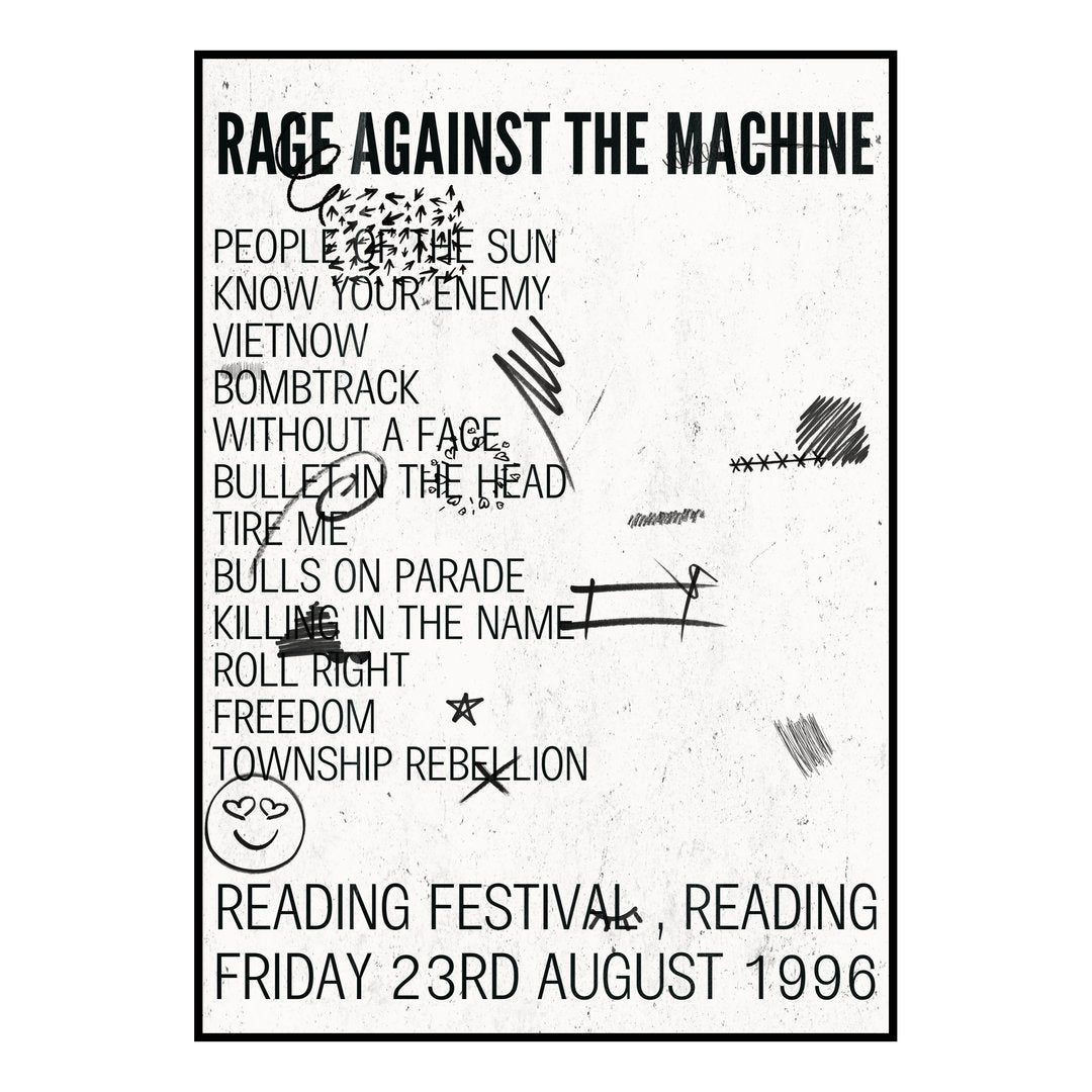 Rage Against the Machine Reading 23rd August 1996 Setlist poster