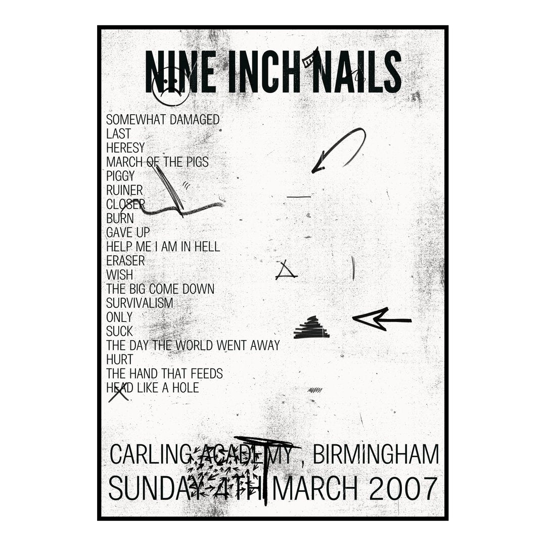 Nine Inch Nails Birmingham 4th March 2007 Setlist poster