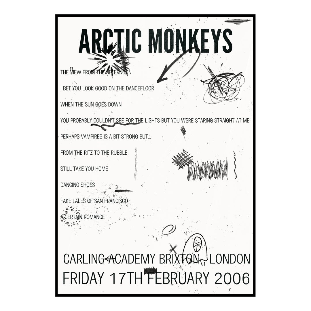Arctic Monkeys London 17th February 2006 Setlist poster