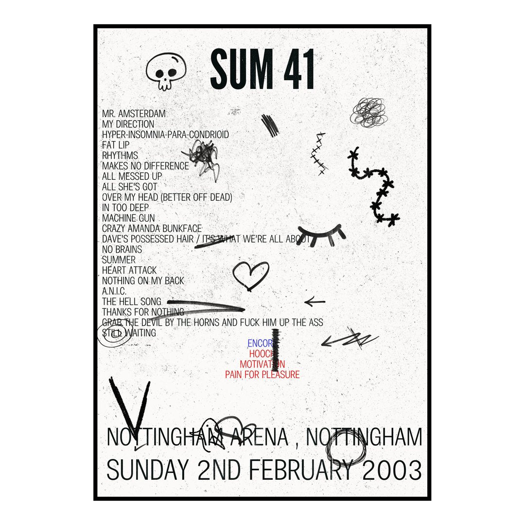 Sum 41 Nottingham 2nd February 2003 Setlist poster