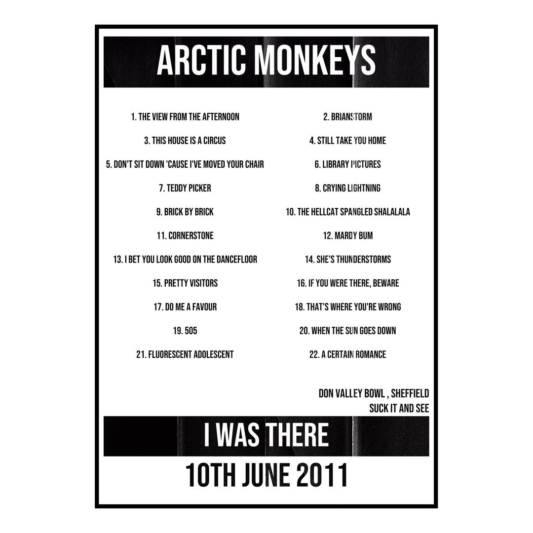 Arctic Monkeys Sheffield 10th June 2011 Setlist poster