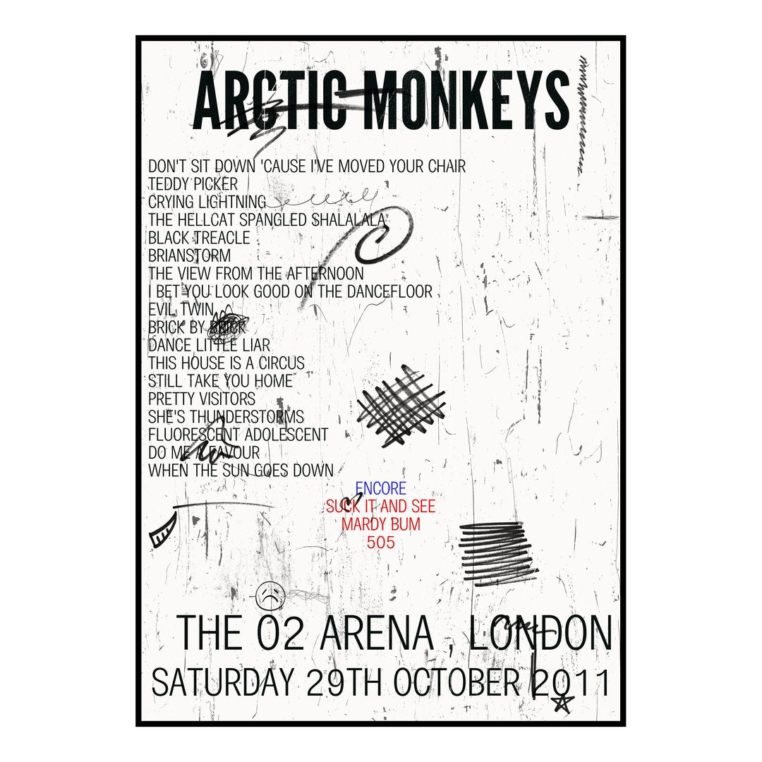 Arctic Monkeys London 29th October 2011 Setlist poster