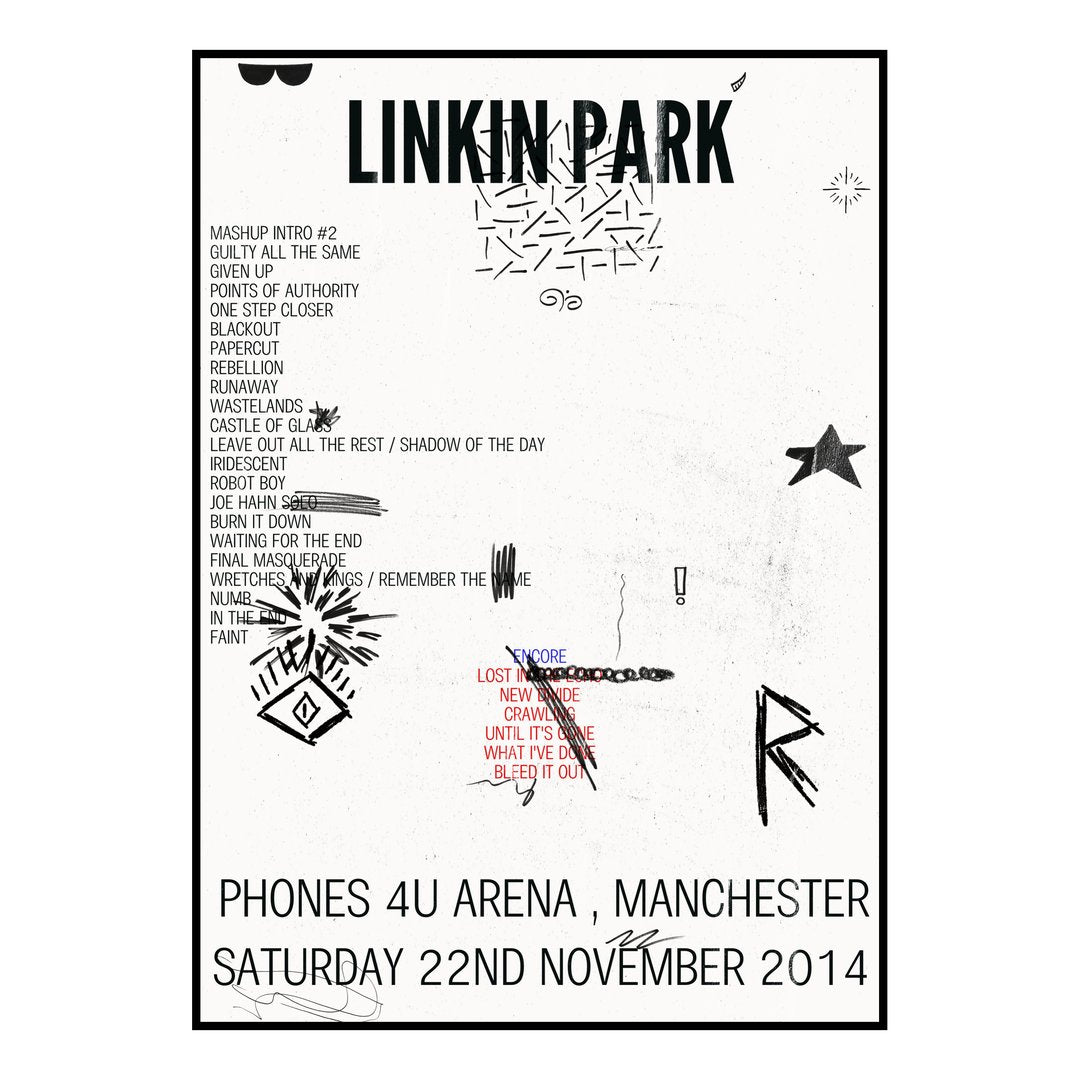 Linkin Park Manchester 22nd November 2014 Setlist poster