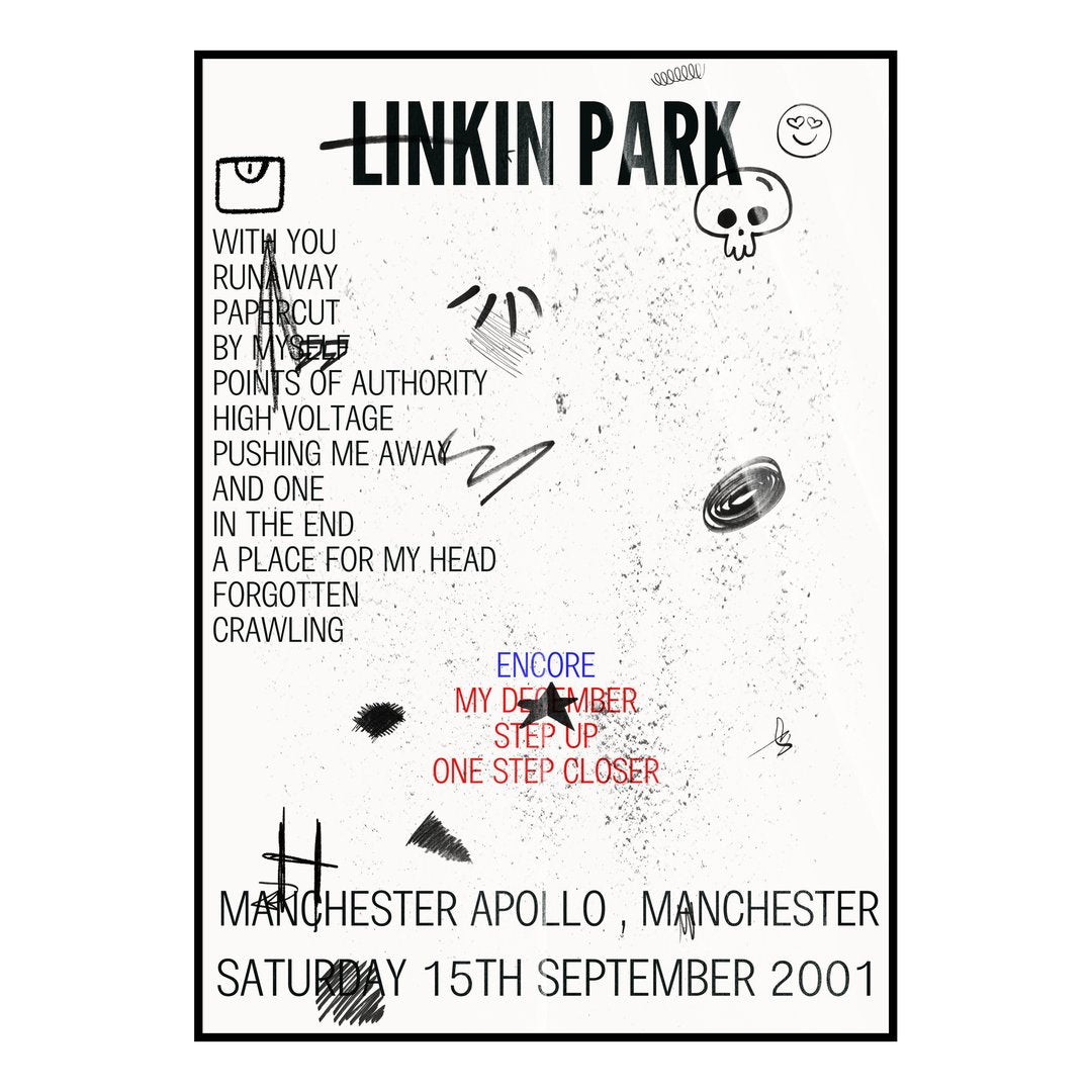 Linkin Park Manchester 15th September 2001 Setlist poster