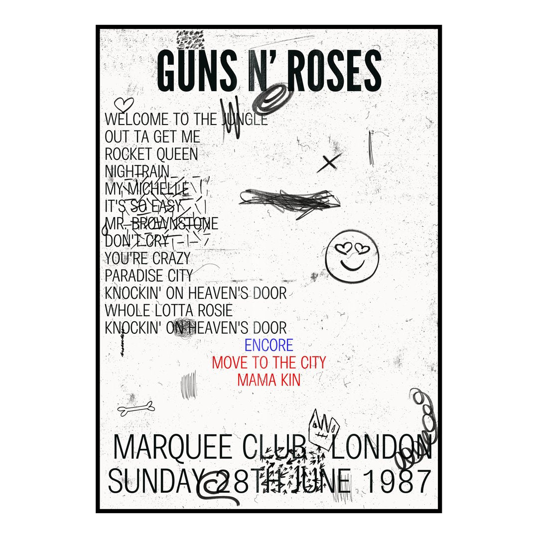 Guns N’ Roses London 28th June 1987 Setlist poster