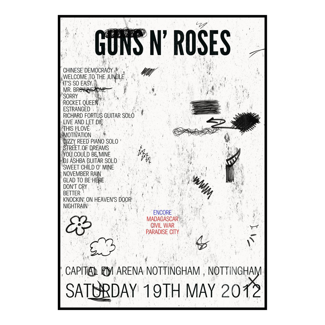 Guns N’ Roses Nottingham 19th May 2012 Setlist poster